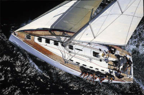 corporate sailing experience, yacht racing, sailing days